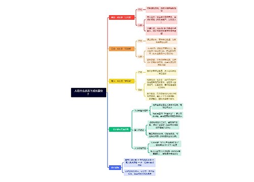 人在什么状态下成长最快？
