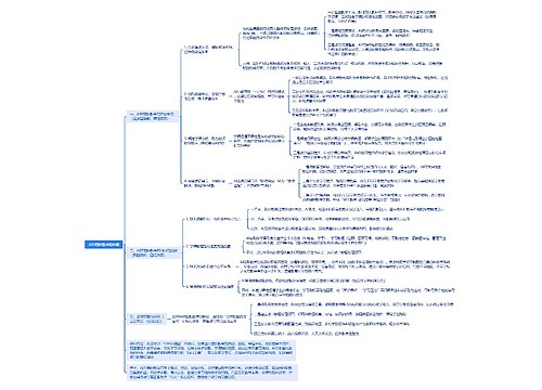 AI对辅助教学的影响