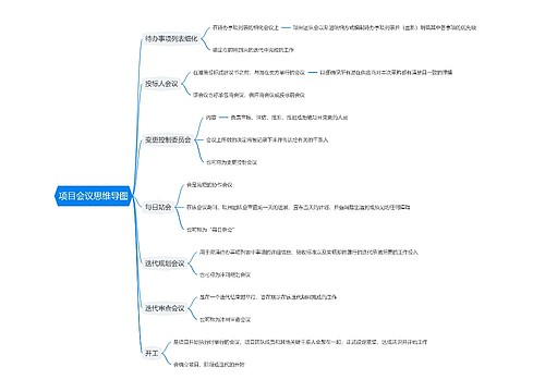 项目会议思维导图