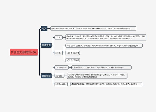 扩张型心肌病知识点思维导图