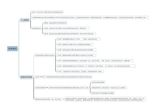 语用概说思维导图思维导图