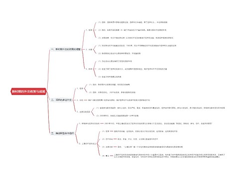 新时期的外交政策与成就思维导图