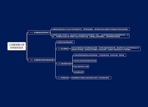 工商管理第九章长期股权投资思维导图