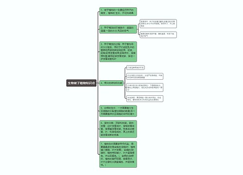 生物被子植物思维导图