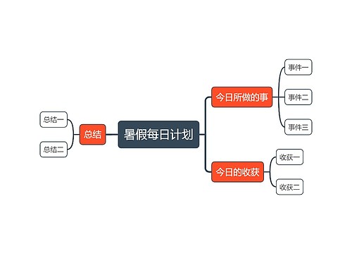 暑假每日计划