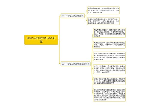 抖音小店无货源好做不好做思维导图