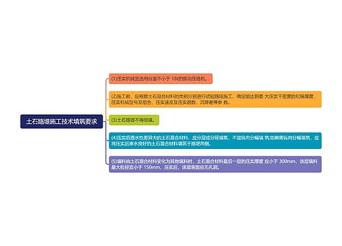 土石路堤施工技术填筑要求