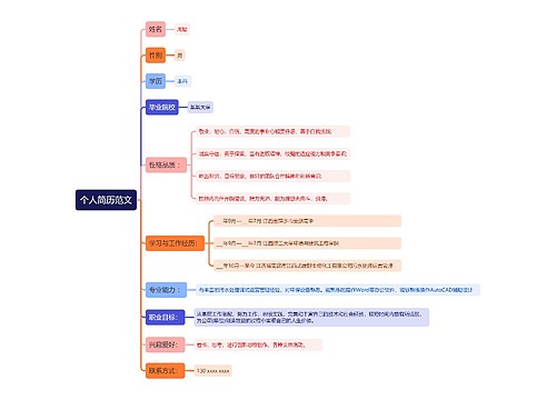 个人简历范文思维导图思维导图