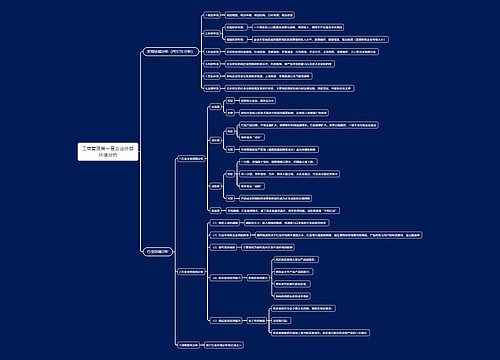 工商管理第一章企业外部环境分析思维导图
