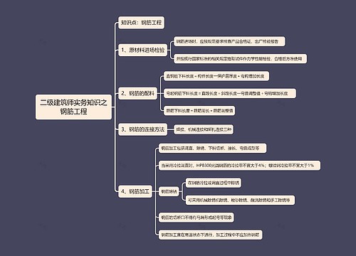 二级建筑师实务知识之钢筋工程