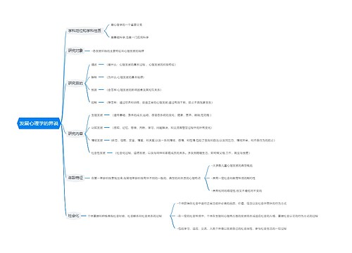 发展心理学的界说思维导图