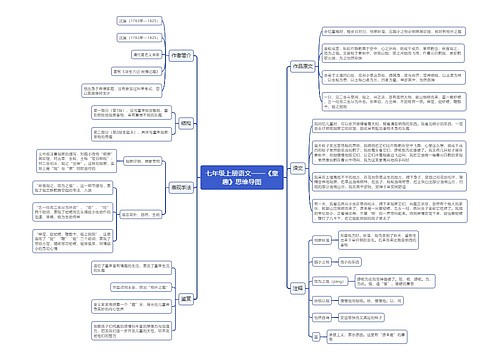 七年级上册语文《童趣》思维导图思维导图