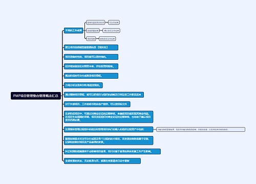 PMP项目管理整合管理概念汇总