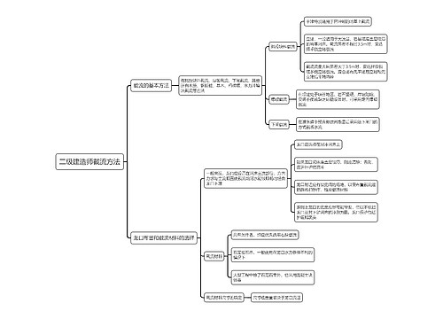 二级建造师截流方法思维导图