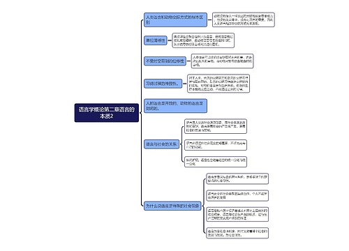 语言学概论第二章语言的本质2