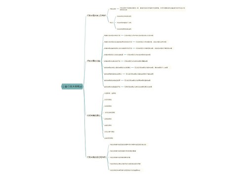 公基行政决策概述思维导图