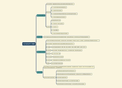 会计知识点PEST模型思维导图