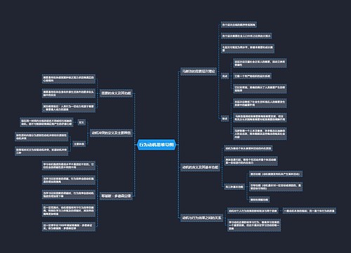 行为动机思维导图
