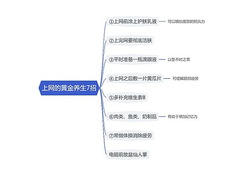 上网的黄金养生7招思维导图