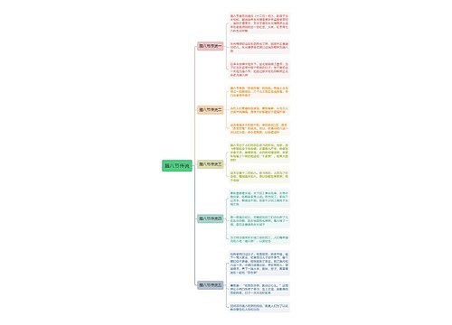 腊八节传说思维导图