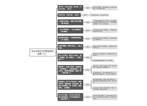 申论名言佳句积累道德修养篇（二）思维导图