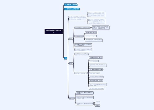 linux中vim怎么保存不退出思维导图