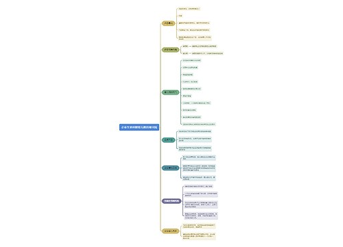 企业生命周期婴儿期思维导图