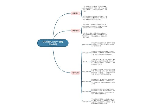 《高效能人士七个习惯》思维导图