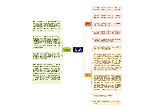 昆虫记好词好句思维导图