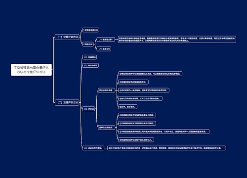工商管理第七章定量评估方法与定性评估方法思维导图