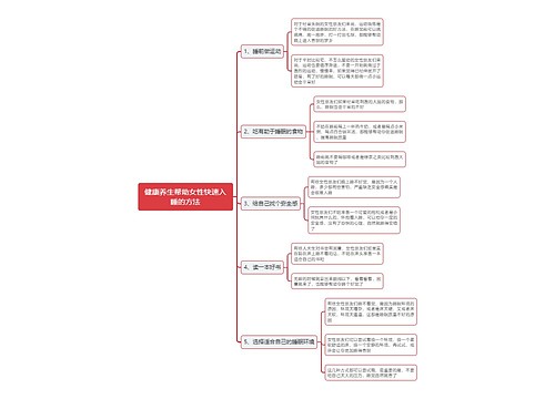 健康养生帮助女性快速入睡的方法思维导图