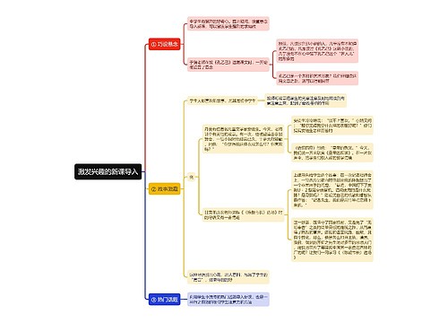 激发兴趣的新课导入思维导图