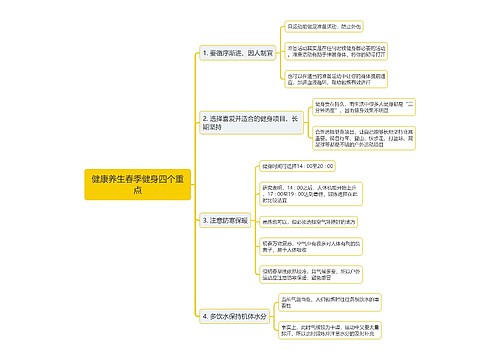 健康养生春季健身四个重点思维导图