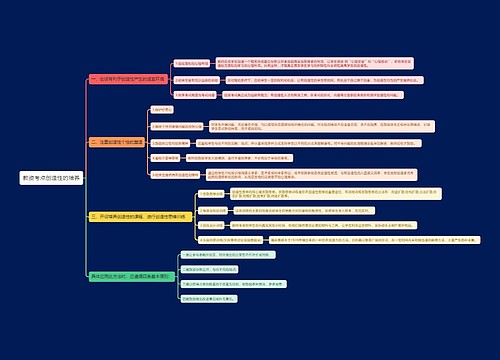 教资考点创造性的培养思维导图