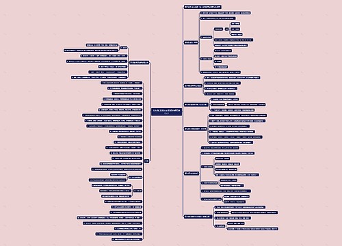 七年级上册历史课知识点归纳（三）思维导图