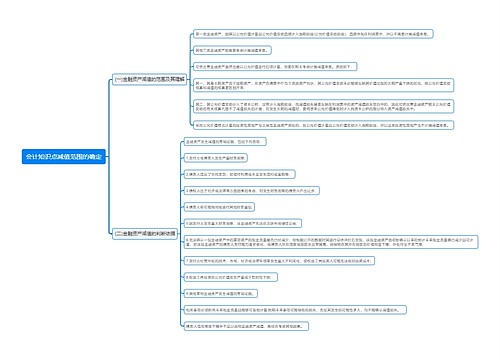会计知识点减值范围的确定思维导图