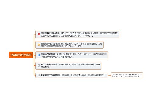 公司节约用电常识思维导图