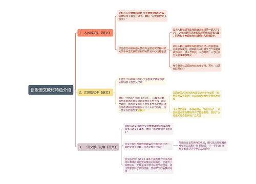 新版语文教材特色介绍思维导图