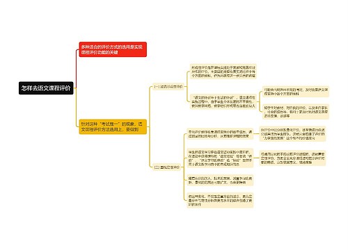 怎样去语文课程评价思维导图