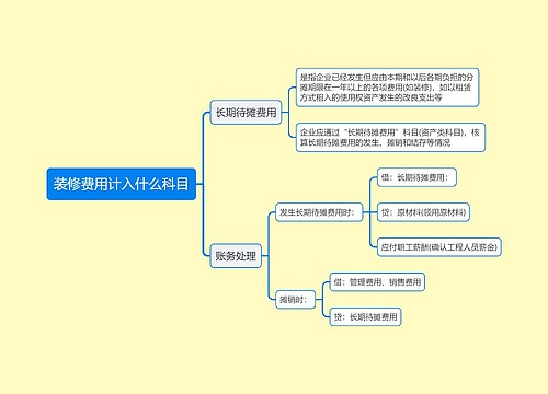 装修费用计入什么科目