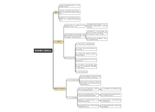 什么是再生水思维导图