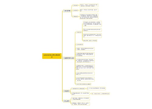 实践技能考试男性普通导尿思维导图