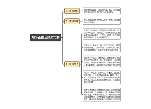 鹿卧山遗址旅游攻略思维导图