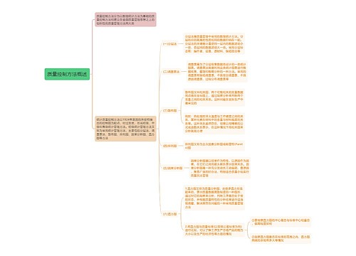 质量控制方法概述思维导图