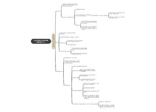 公考马克思主义哲学原理思维导图（二）