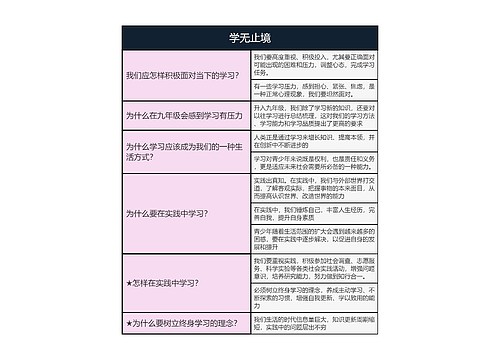 九年级下册道德与法治  学无止境