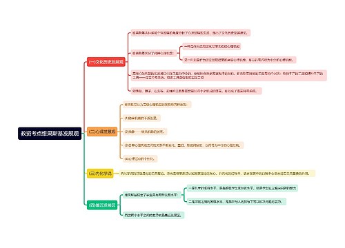 教资考点维果斯基发展观思维导图
