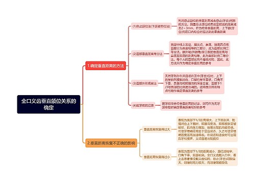 全口义齿垂直颌位关系的确定