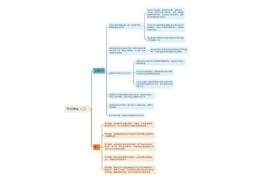 节约用电（二）
