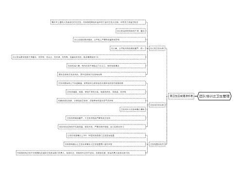 团队培训之卫生管理思维导图